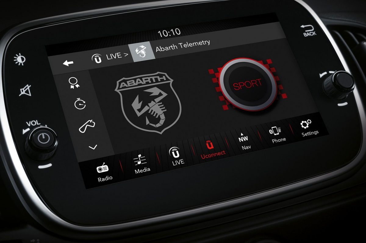ABARTH 595