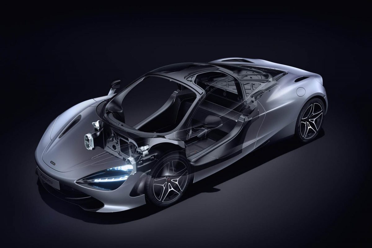 MCLAREN