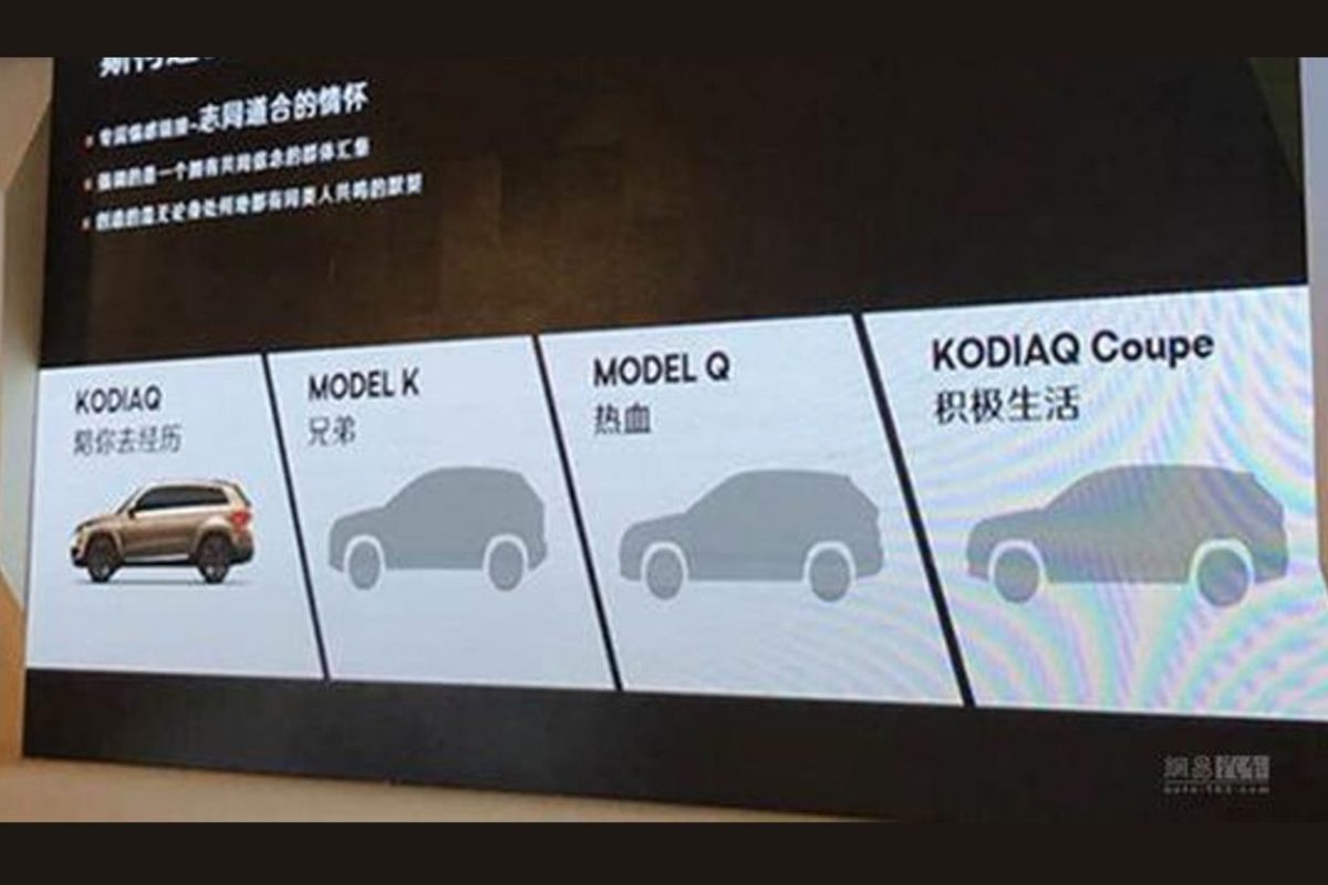 SKODA KODIAQ