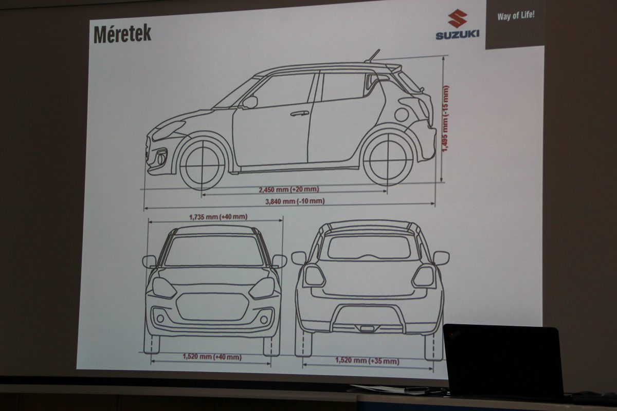 SUZUKI SWIFT