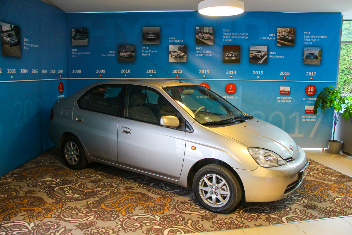 TOYOTA PRIUS