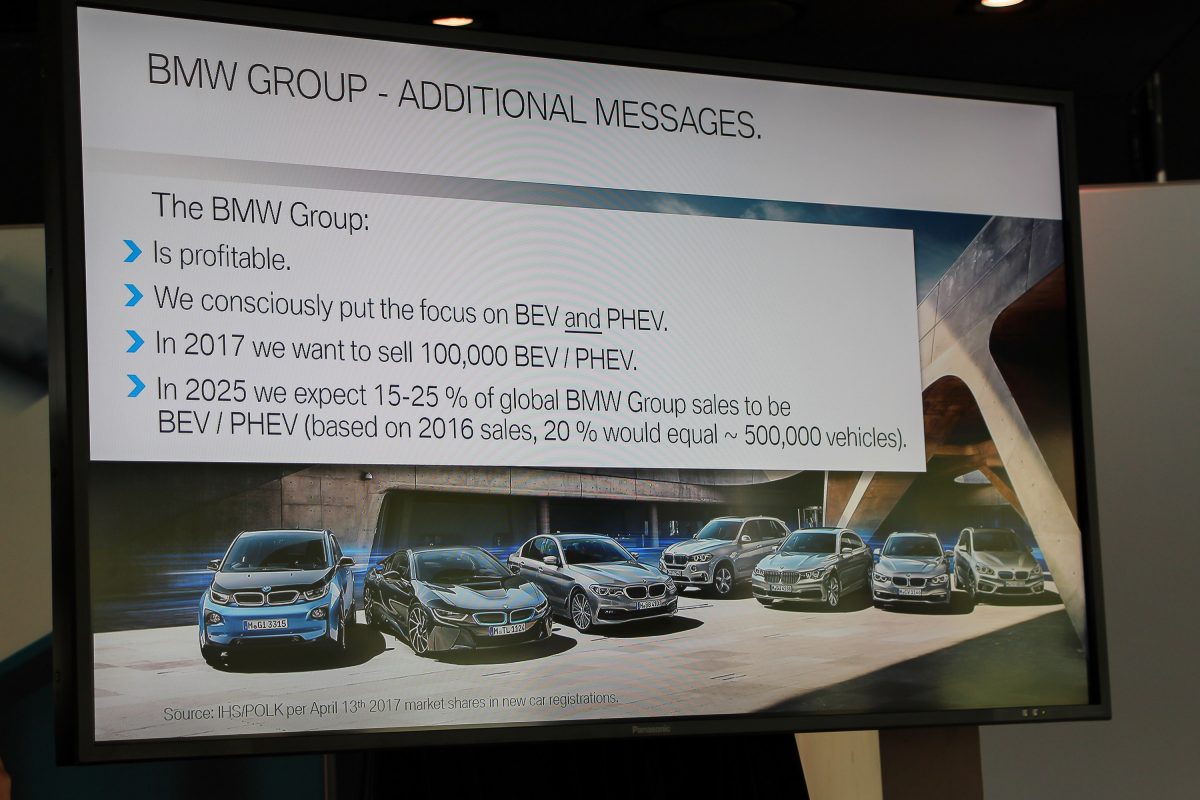 BMW