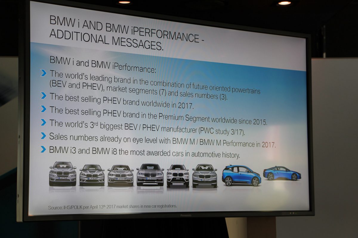 BMW