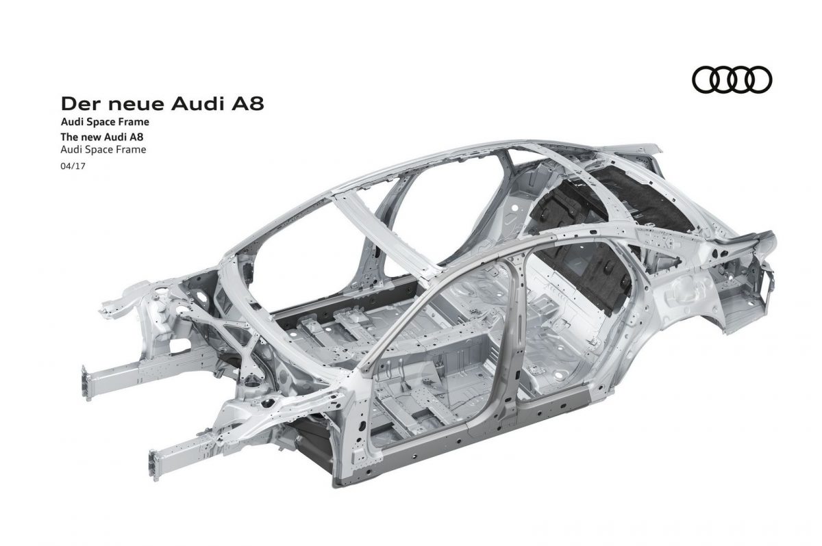 AUDI A8