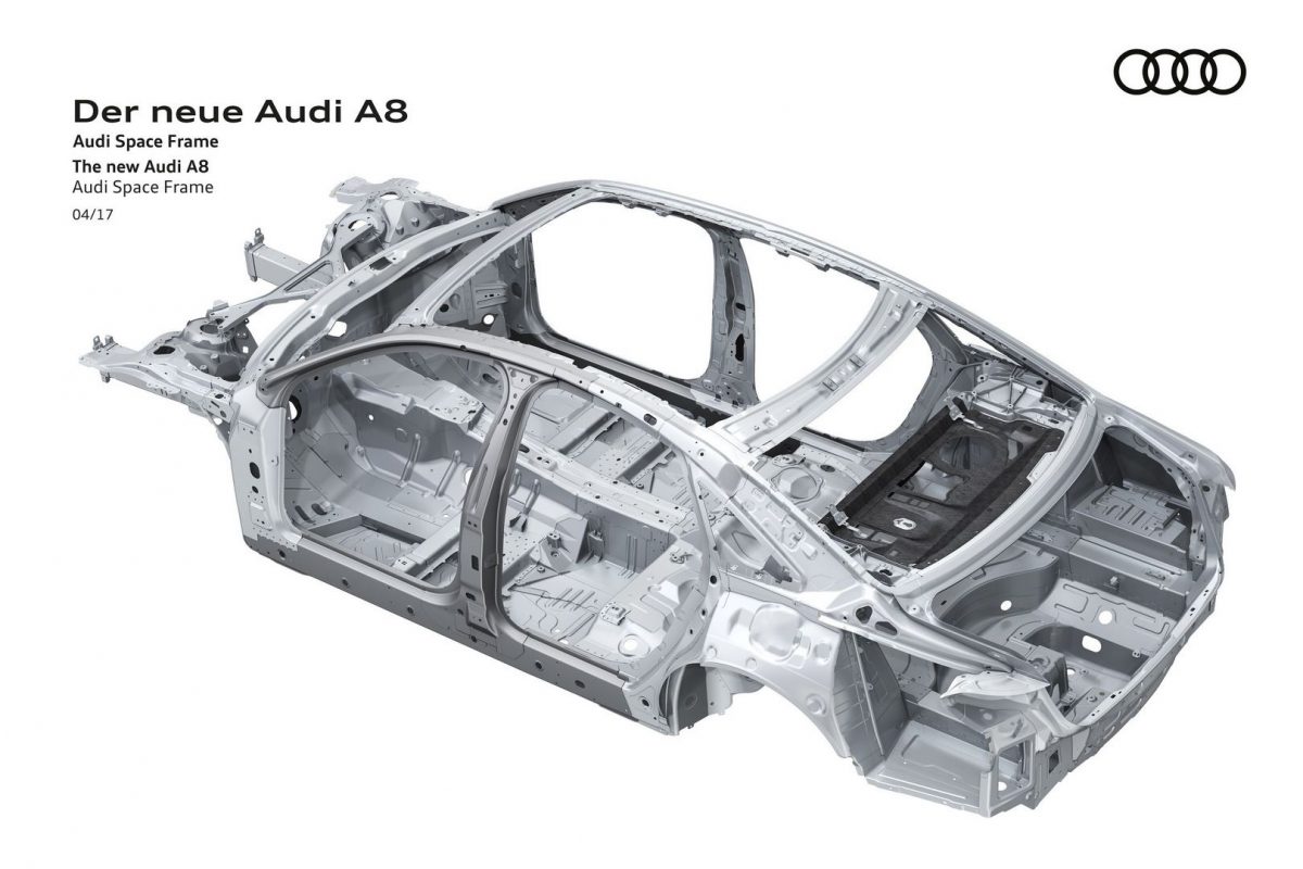 AUDI A8
