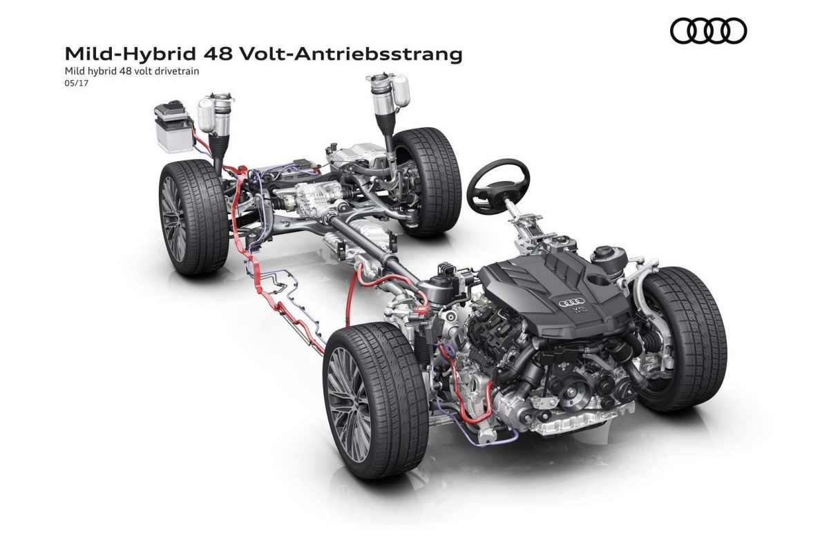 AUDI A8