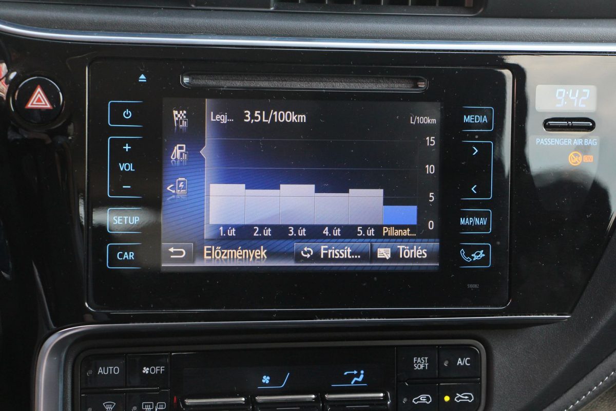 TOYOTA AURIS