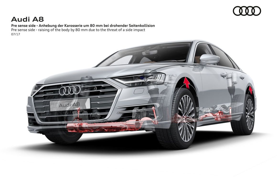 AUDI A8