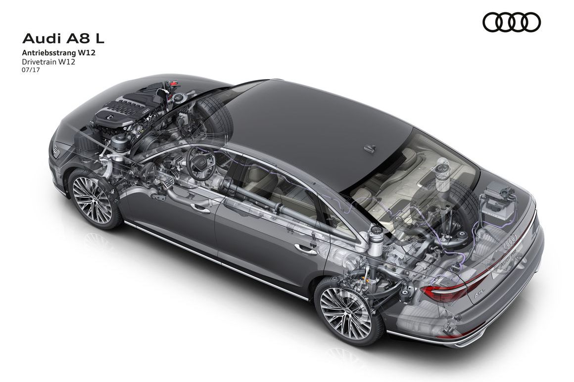 AUDI A8