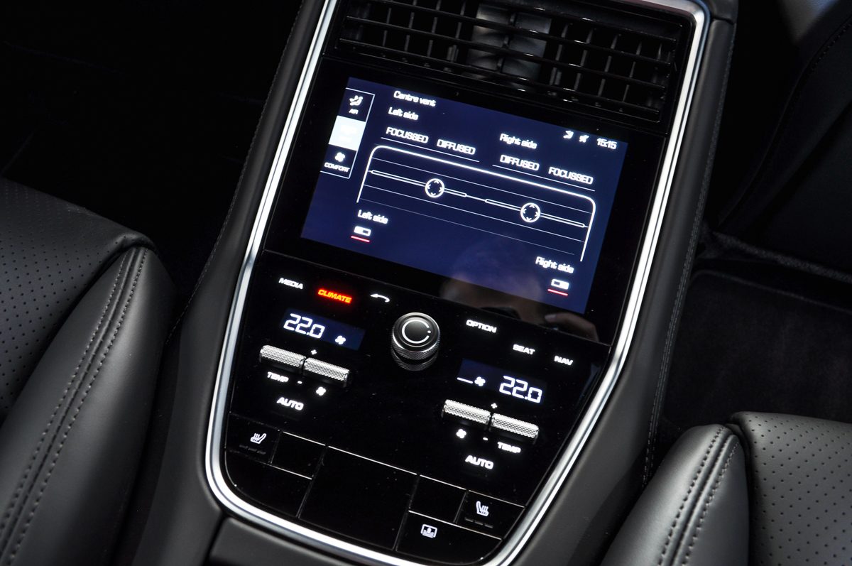 PORSCHE PANAMERA