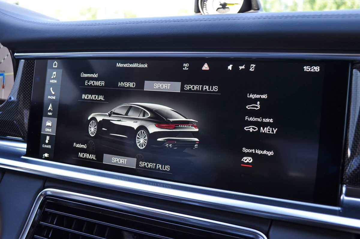 PORSCHE PANAMERA