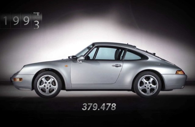 Kisfilmben számolják meg a Porsche 911-eseket