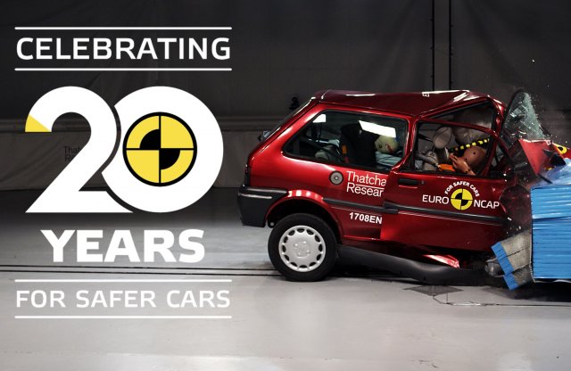 Mit mutat az idén 20 éves Euro NCAP töréstesztje?