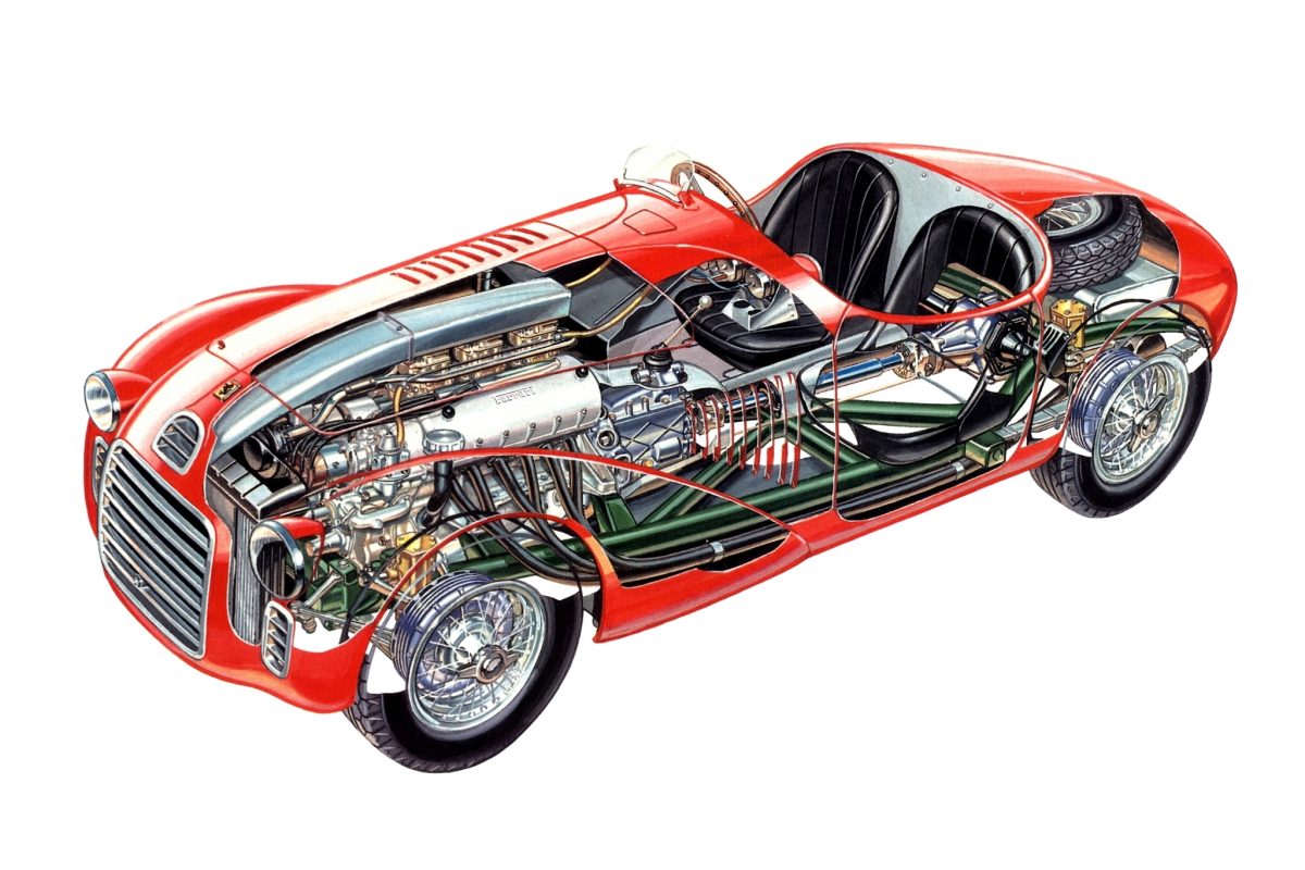 FERRARI