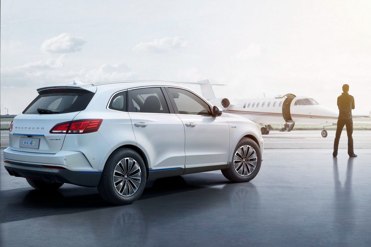 BORGWARD