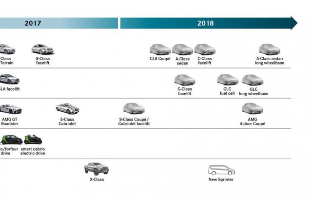 20082
