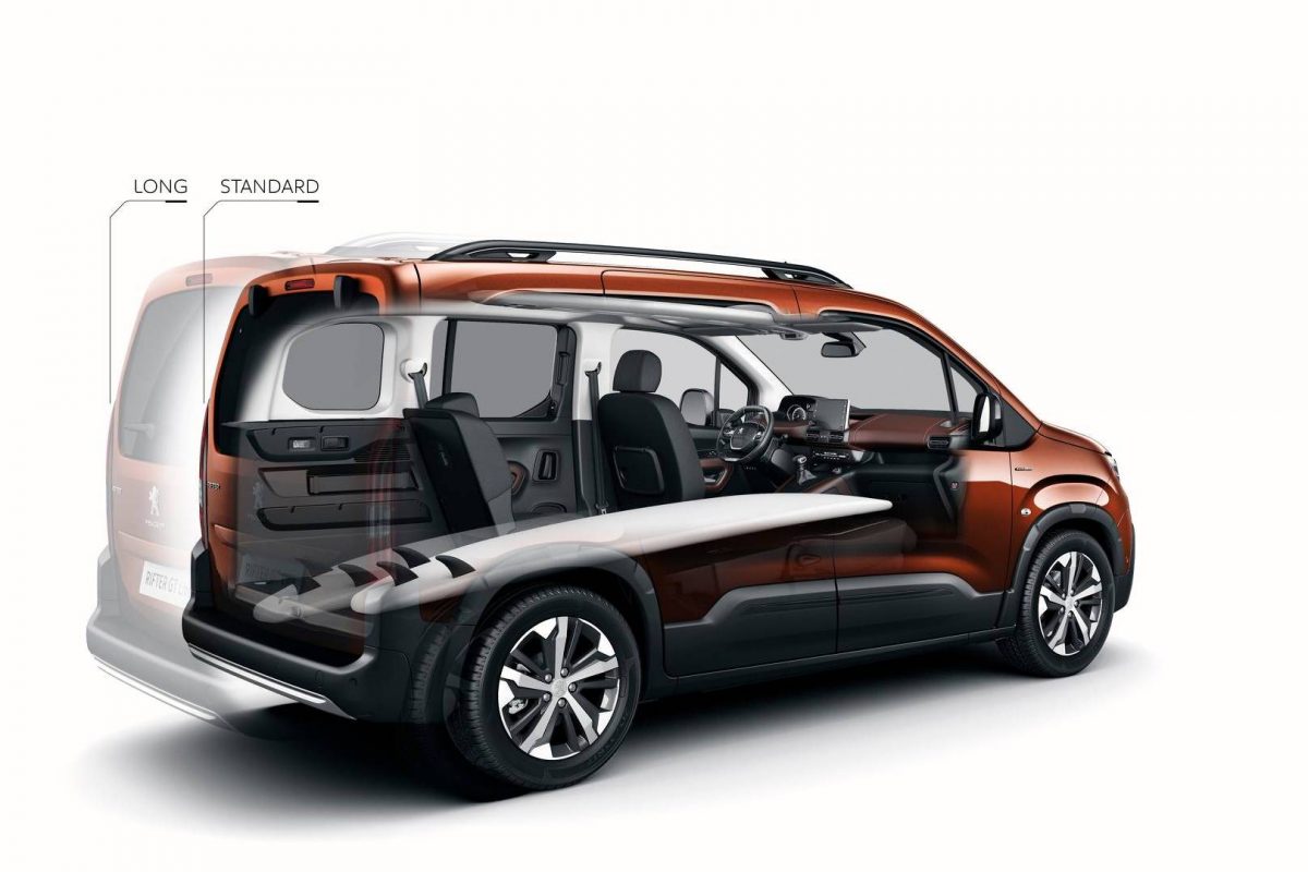 PEUGEOT PARTNER