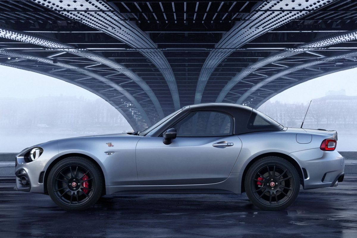 ABARTH 124