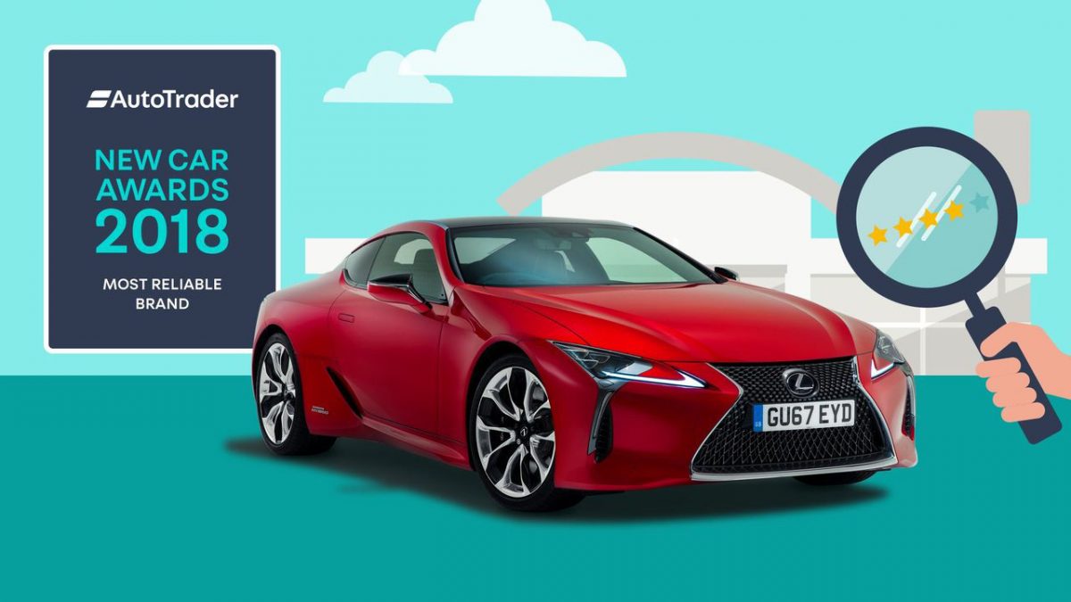 LEXUS
