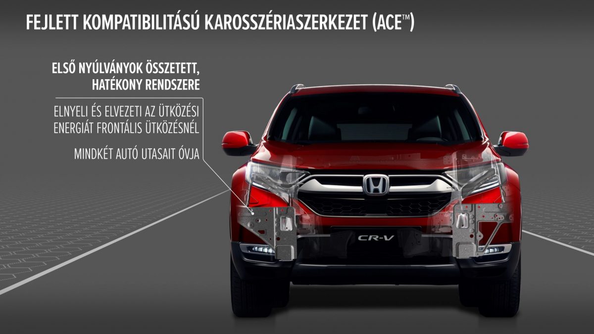 HONDA CR-V