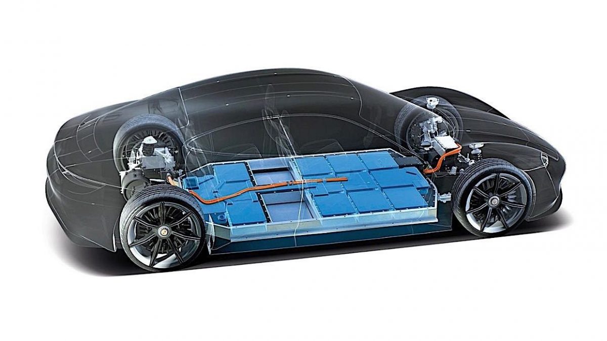 PORSCHE