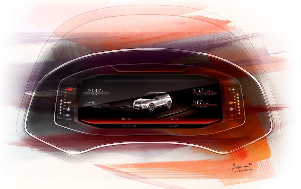 SEAT ARONA