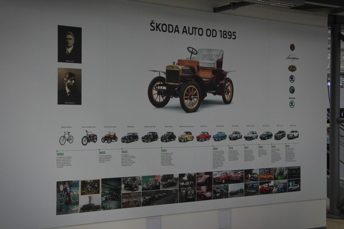 SKODA