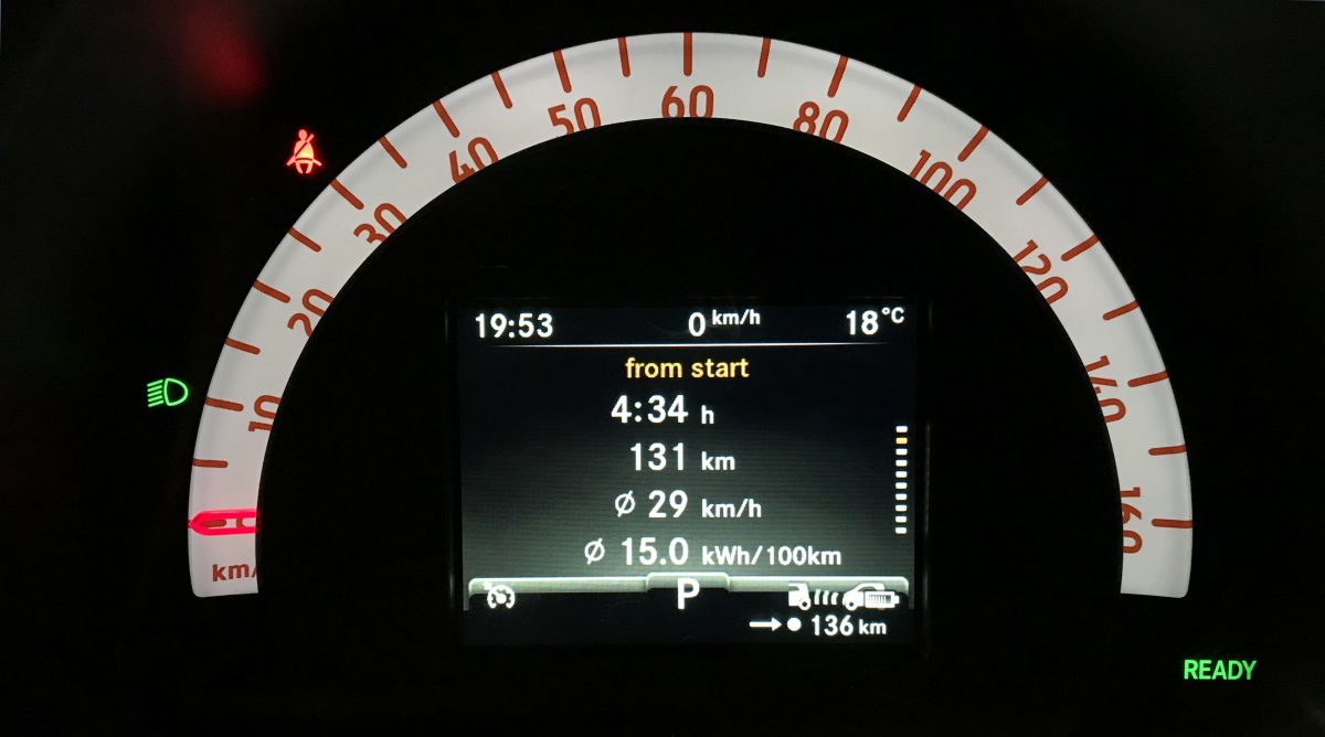 SMART FORFOUR