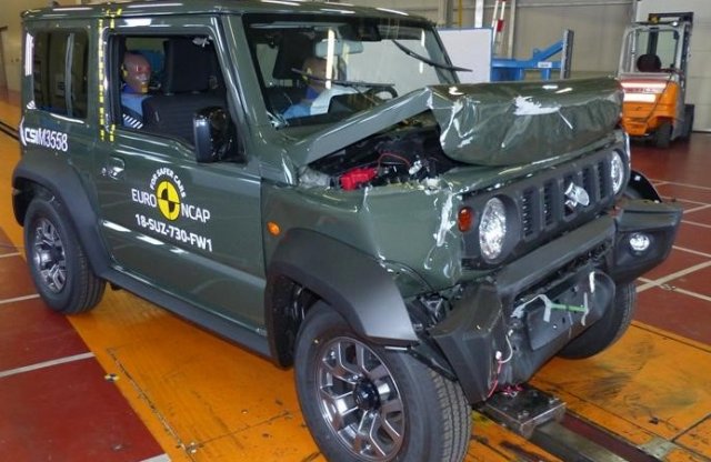 Miért kapott csak három csillagot a Suzuki Jimny?