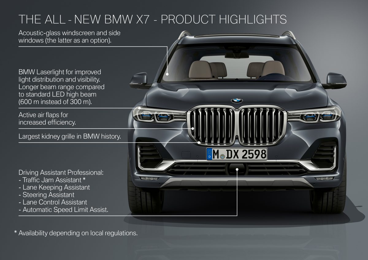 BMW