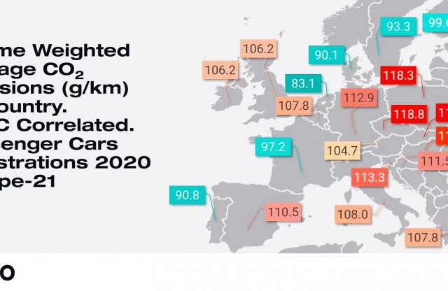Harc a grammok ellen: tisztább autókat hozott a 2020-as év