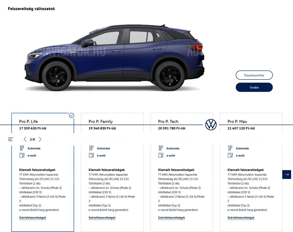 VOLKSWAGEN ID.4
