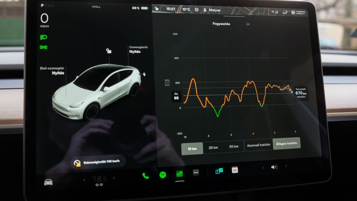 TESLA