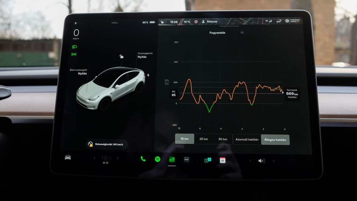 TESLA