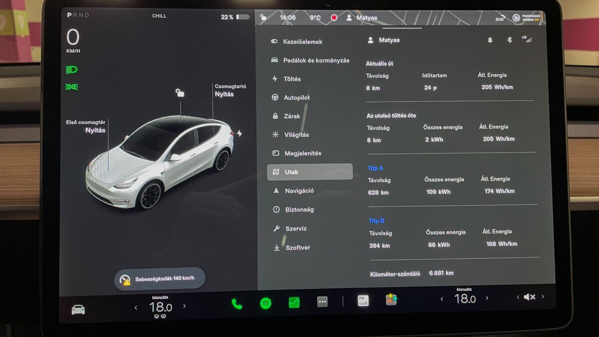 TESLA