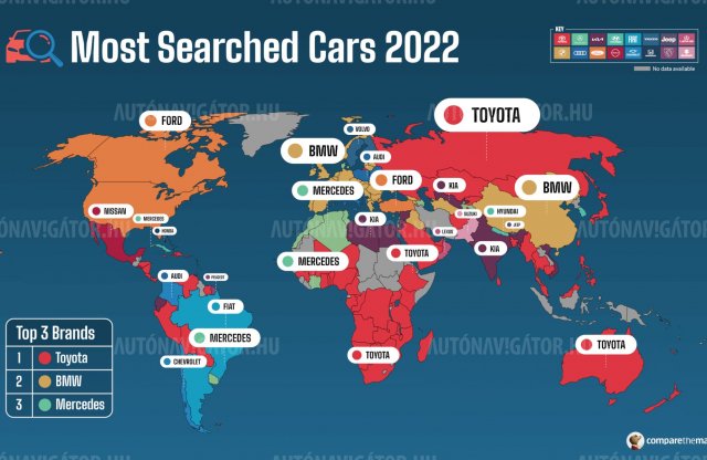 A Toyota nevére kerestek a legtöbben 2022-ben