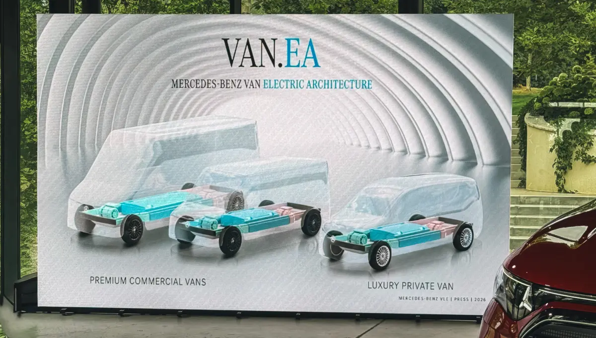 Mercedes-Benz VAN.EA platform